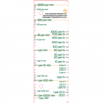 Frequency-Converter