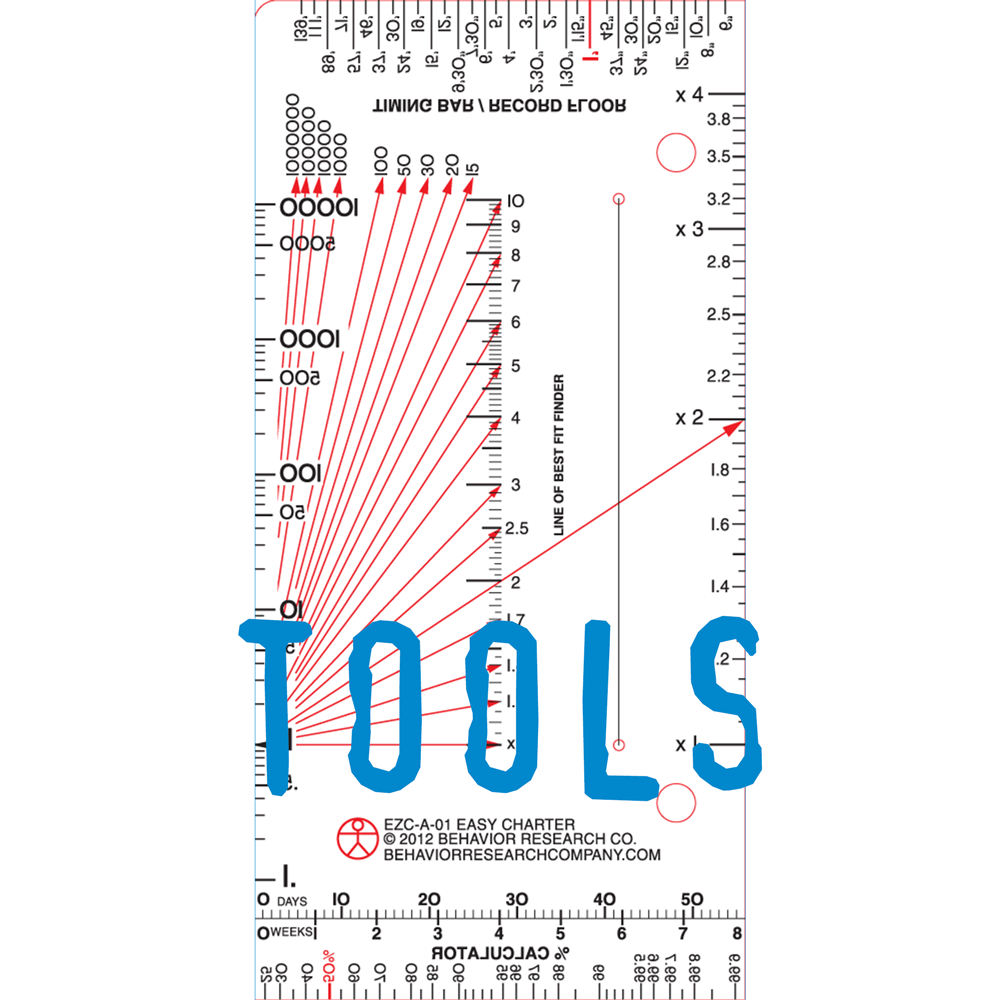 Chart tools